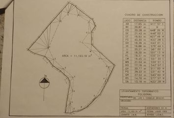 Lote de Terreno en  Carretera Santa Bárbara - Izúcar De Matamoros, Tetelcingo, Cuautla, Morelos, 62757, Mex