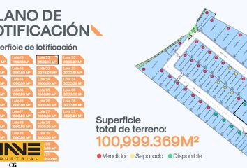 Lote de Terreno en  Moderno Apodaca I, Apodaca