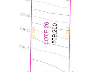 Lote de Terreno en  Privada Parinacota 200, San Pedro Garza García, Nuevo León, 66235, Mex