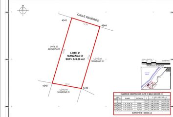 Lote de Terreno en  Avenida 20, Becán, Centro Lerma, Campeche, 24500, Mex