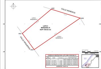 Lote de Terreno en  Avenida 20, Becán, Centro Lerma, Campeche, 24500, Mex