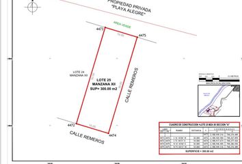 Lote de Terreno en  Avenida 20, Becán, Centro Lerma, Campeche, 24500, Mex