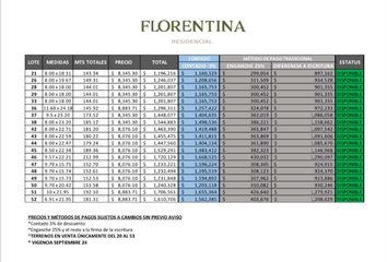 Lote de Terreno en  Calle Hidalgo 38, San Juan Cosalá, Jocotepec, Jalisco, 45820, Mex