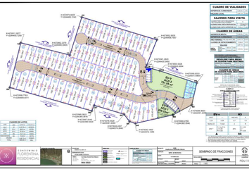 Lote de Terreno en  Calle Hidalgo 21a, San Juan Cosalá, Jocotepec, Jalisco, 45820, Mex