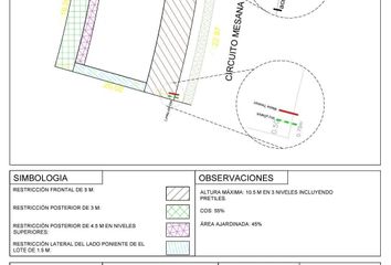 Lote de Terreno en  Temozón Norte, Mérida, Yucatán, Mex