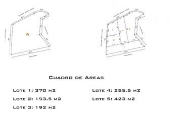 Lote de Terreno en  Palmira Tinguindin, Cuernavaca, Morelos