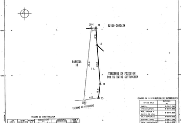 Lote de Terreno en  Carretera Yaxché - Sierra Papacal, Mérida, Yucatán, 97303, Mex