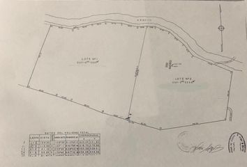 Lote de Terreno en  Apodaca Centro, Apodaca