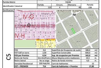 Terrenos en  Villa Martelli, Partido De Vicente López