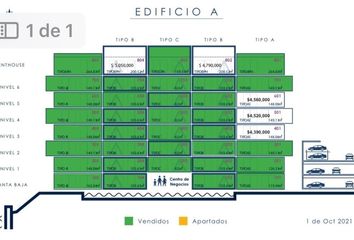 Departamento en  Calle Río Moreno, Ricardo Flores Magón, Boca Del Río, Veracruz De Ignacio De La Llave, 94290, Mex