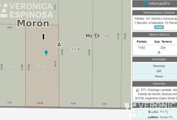 Terrenos en  Morón, Partido De Morón