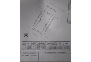 Lote de Terreno en  Villahermosa Centro, Villahermosa, Tabasco