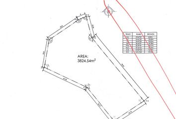 Lote de Terreno en  San Pedro El Álamo, Santiago, Nuevo León