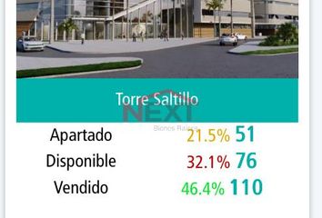 Local comercial en  Rancho De Peña, Saltillo, Coahuila
