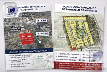 Lote de Terreno en  Las Aves Residencial And Golf Resort, Pesquería