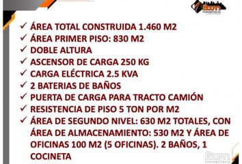Retail space for rent in Paloquemao, Villavicencio