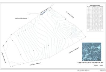 Lote de Terreno en  Residencial Valle Azul, Apodaca