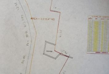 Lote de Terreno en  Centro Jiutepec, Jiutepec, Morelos