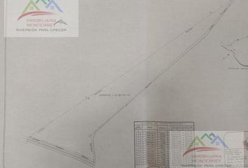 Lote de Terreno en  Colinas Del Aeropuerto, Pesquería