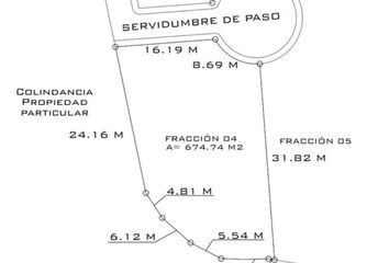 Lote de Terreno en  Plan De La Cruz, Coatepec, Veracruz