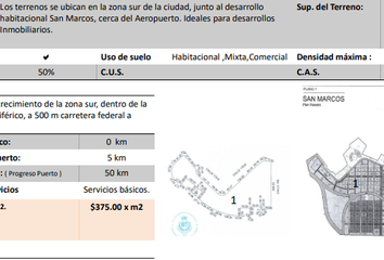 Lote de Terreno en  San Marcos Nocoh, Mérida, Yucatán