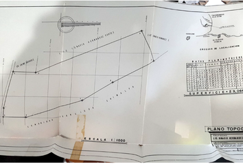 Lote de Terreno en  Clavel, Barrio La Concepción, Naucalpan De Juárez, México, 53650, Mex