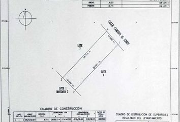 Lote de Terreno en  Michoacán, Pátzcuaro