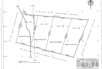 Lote de Terreno en  San Juan De Las Manzanas, Ixtlahuaca