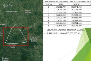 Lote de Terreno en  68900, Santiago Choapam, Oaxaca, Mex