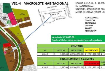 Lote de Terreno en  Anillo Vial Iii, El Marqués, Querétaro, Mex