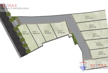 Lote de Terreno en  Buenavista, Cuernavaca, Morelos