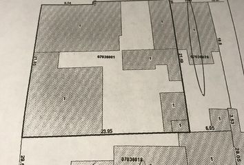 Lote de Terreno en  San Miguel Acapantzingo, Cuernavaca, Morelos