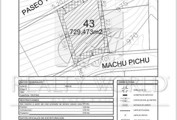 Lote de Terreno en  Villas Del Alcali, García, Nuevo León