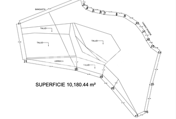 Lote de Terreno en  Interlomas, Huixquilucan