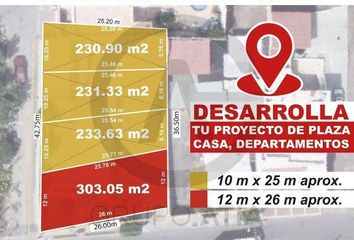 Lote de Terreno en  Fraccionamiento Las Quintas, Culiacán