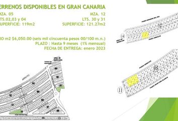 Lote de Terreno en  Mexquitic De Carmona, Estado San Luis Potosí