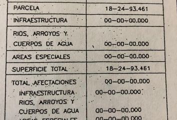 Lote de Terreno en  Centro, Culiacán Rosales