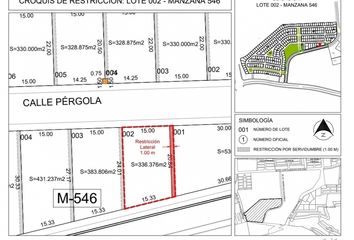 Lote de Terreno en  Coronado, Hermosillo