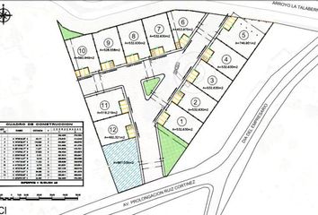 Lote de Terreno en  Valle Soleado, Guadalupe, Nuevo León