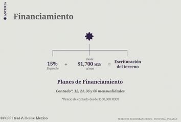 Lote de Terreno en  Hunucmá, Yucatán