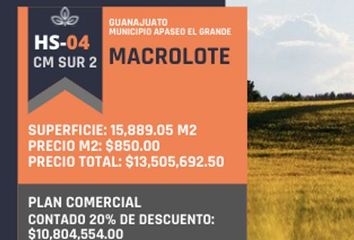 Lote de Terreno en  Ejido San Juan Del Llanito, Apaseo El Alto