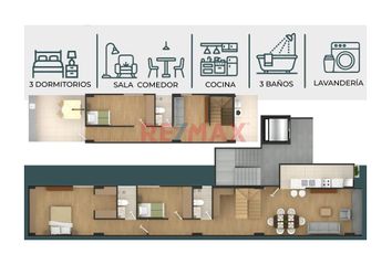 Departamento en  Jirón Puerta Del Sol 269, Urbanización La Castellana, Santiago De Surco, Lima, 15048, Per