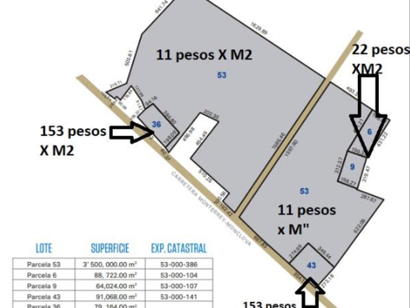 venta Lote de Terreno en Mina, Nuevo León (EB-HJ6500s)