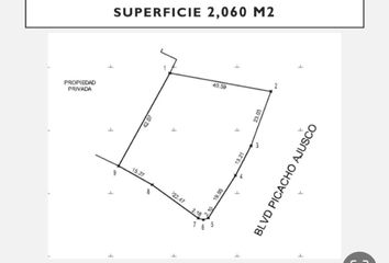 Lote de Terreno en  Fuentes Del Pedregal, Tlalpan, Cdmx