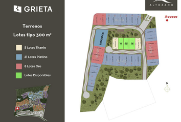 Lote de Terreno en  Altozano El Nuevo Querétaro, Municipio De Querétaro