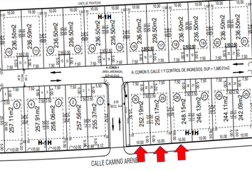 Lote de Terreno en  El Bajío, Zapopan, Zapopan, Jalisco