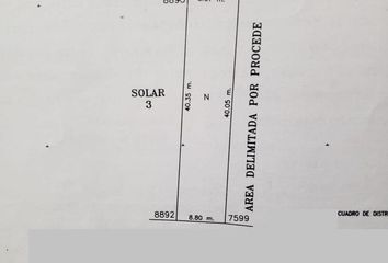 Lote de Terreno en  Coaxustenco, Metepec