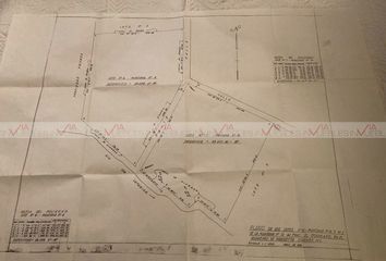 Lote de Terreno en  Privada Rodríguez 503-515, Cadereyta Jiménez Centro, Cadereyta Jiménez, Nuevo León, 67480, Mex