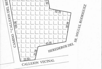 Lote de Terreno en  Peñasco, San Luis Potosí