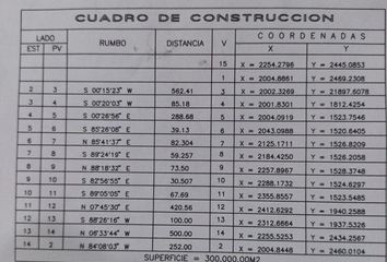 Lote de Terreno en  Sucilá, Yucatán